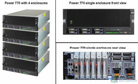 ibm服务器系统,企业级解决方案的引领者