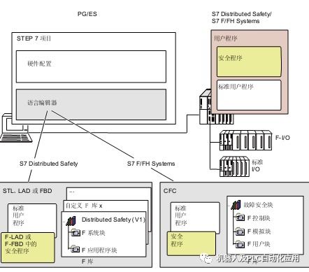 okuma系统编程,功能、特点与应用