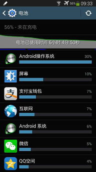 note3 android操作系统耗电,Note3 Android操作系统耗电问题解析及解决方法