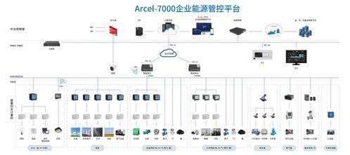 mbon系统,构建高效网络通信的基石