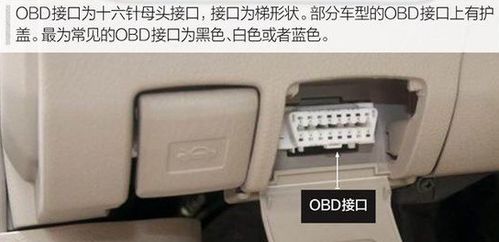 obd 系统,汽车诊断与排放监测的关键技术