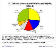 imo系统,功能、应用与未来展望