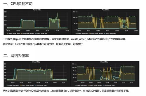 nges交易系统,量化交易系统免费版