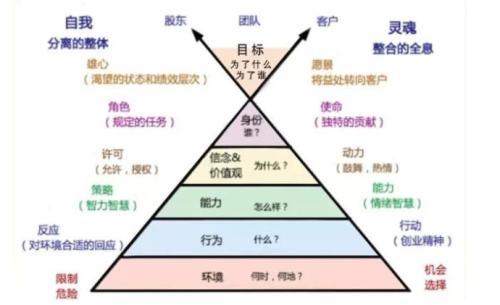 nlp系统,技术原理与应用场景