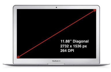 macbook 12寸双系统