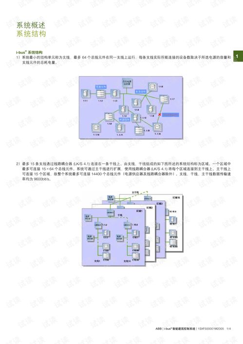 i-bus系统,构建智能互联的未来