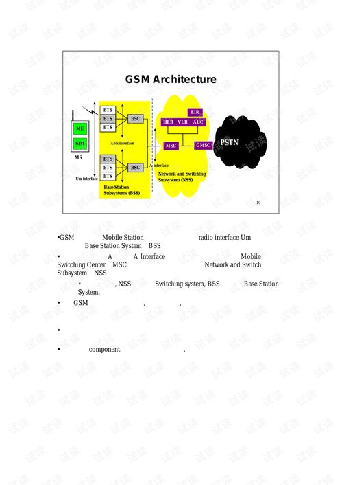 gsm系统概述,GSM系统概述