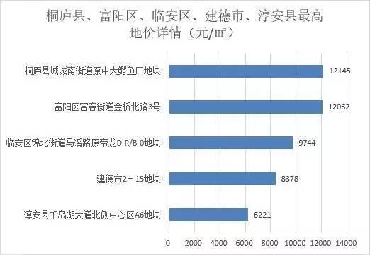 国土资源网上交易系统,创新与效率的完美结合