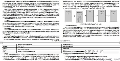 海杜普系统,什么是海杜普系统？