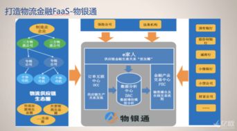 国光供应链系统登录,国光供应链系统登录体验与功能解析