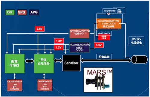 哈佛参考系统,规范学术写作的指南