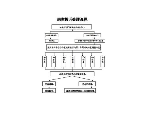 规范性文件管理系统,规范性文件管理系统的构建与应用