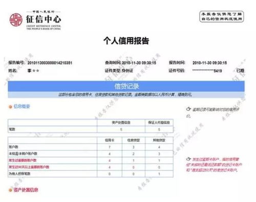 国家征信系统查询官网,国家征信系统查询官网——了解个人信用档案的便捷途径