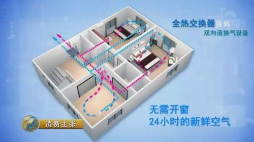 海尔除霾新风系统,守护您的室内空气质量