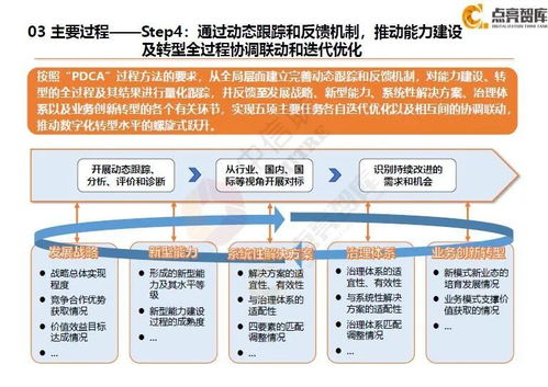 国信业务办公系统,助力企业高效办公，提升核心竞争力