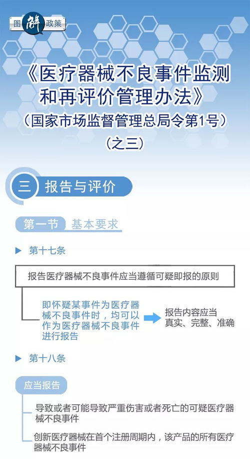 国家医疗器械不良事件监测信息系统,保障公众用械安全的坚实后盾