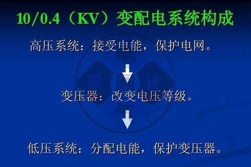 何为电气系统,电气系统的定义与概述