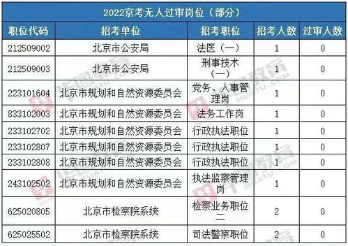 广州法检系统,广州法检系统深化合作，共筑法治新篇章