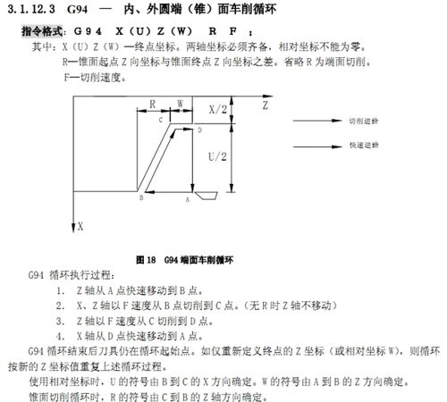 广州数控系统指令,广州数控系统概述