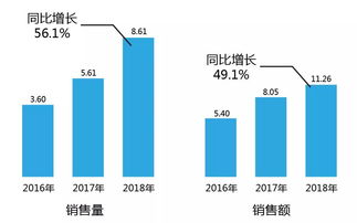 贵阳冷暖系统,打造舒适家居环境的必备之选