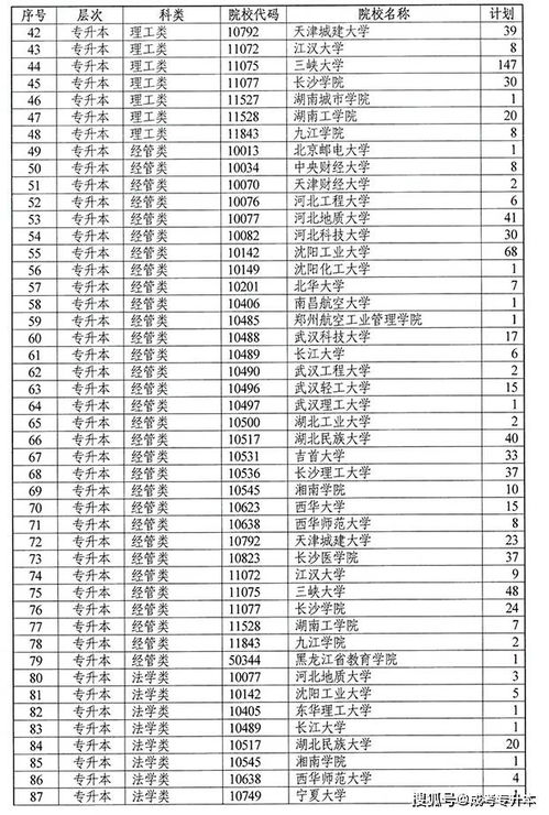 湖南高考征集志愿填报系统,湖南高考征集志愿填报系统详解