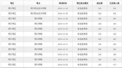 河南省会计信息系统,助力会计管理现代化