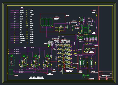 锅炉房系统图,设计与施工的关键要素
