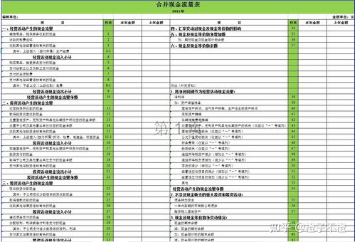 合并会计报表系统,合并会计报表系统的创新与发展