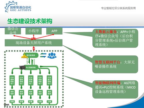 合作开发系统,构建高效协同的解决方案