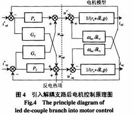 核心系统解耦,提升企业IT架构灵活性与稳定性的关键策略