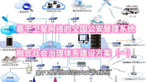 国家网络系统,构建数字中国的基石