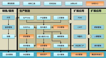 海维制版生产管理 系统,提升效率，优化生产流程