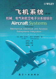 航空系统,航空系统的发展与未来展望