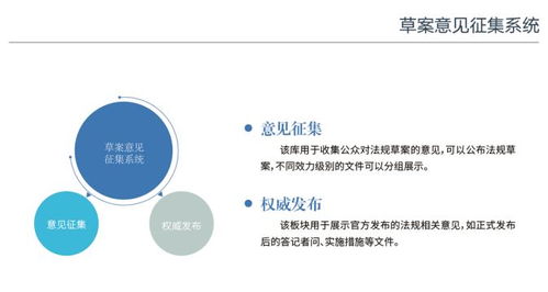 国内立法的方式系统,国内立法的方式系统概述