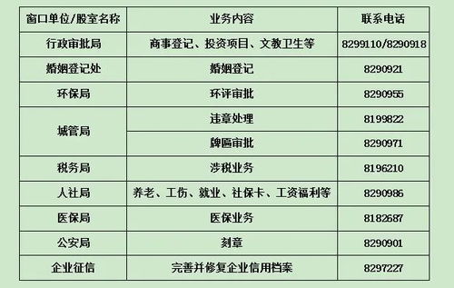 河北主体信息公示系统,助力市场主体透明化与规范化管理