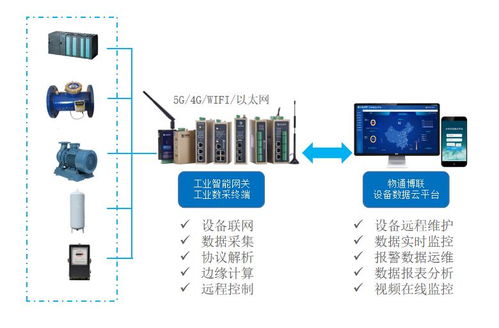 航醇控制系统,航醇控制系统概述