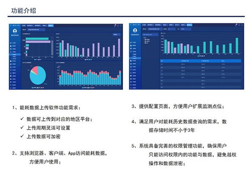 河南省能耗管理系统,河南省能耗管理系统的发展与应用