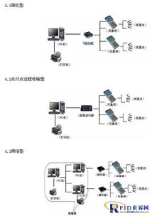 安卓智能巡更系统,高效巡检与安全管理的智能解决方案