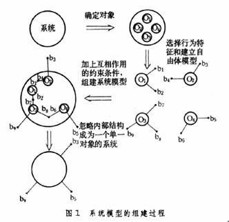 安卓生态 系统 分析,技术革新与产业融合的全面解析