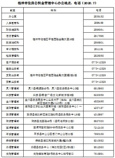 桂林市住房公积金查询系统,轻松掌握个人账户详情