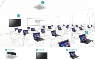 海尔大客户系统网址,网址解析与业务概览