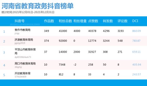 湖北正规信贷系统多少钱,助力金融安全