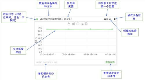 湖南科技管理信息系统,湖南科技大学学科建设管理信息系统应用概述