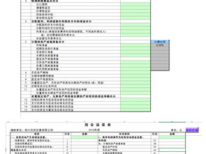 excel版财务记账管理系统安卓版,轻松管理财务