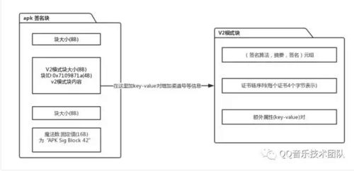 安卓系统文件的结构图解,深入解析系统文件夹与文件功能