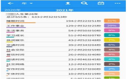 统计安卓系统手机软件用时app,安卓系统软件用时统计APP深度解析