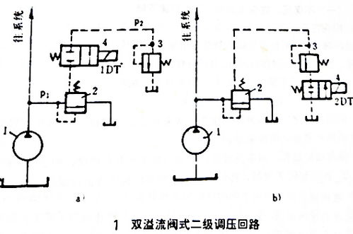 柯达wf173 安卓系统有问题,柯达WF173安卓系统故障排查与解决指南