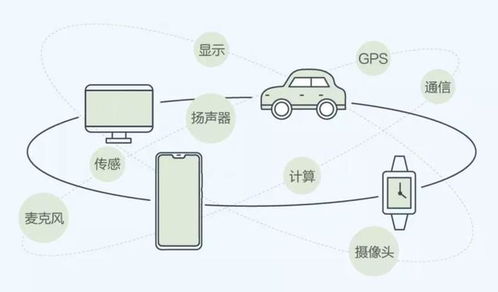 emui什么时候换安卓系统最好,何时切换至安卓新系统最佳时机