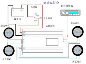 汽车安卓系统中控接线图,系统连接全览