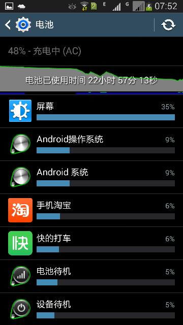 安卓系统 三星很耗电吗,安卓系统下三星手机耗电问题解析